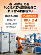 <b>PLC从动化编程已成为智能制制范畴的焦点技术</b>